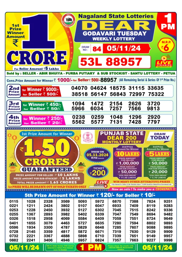 Lottery Sambad Result Today 05 11 24 1PM