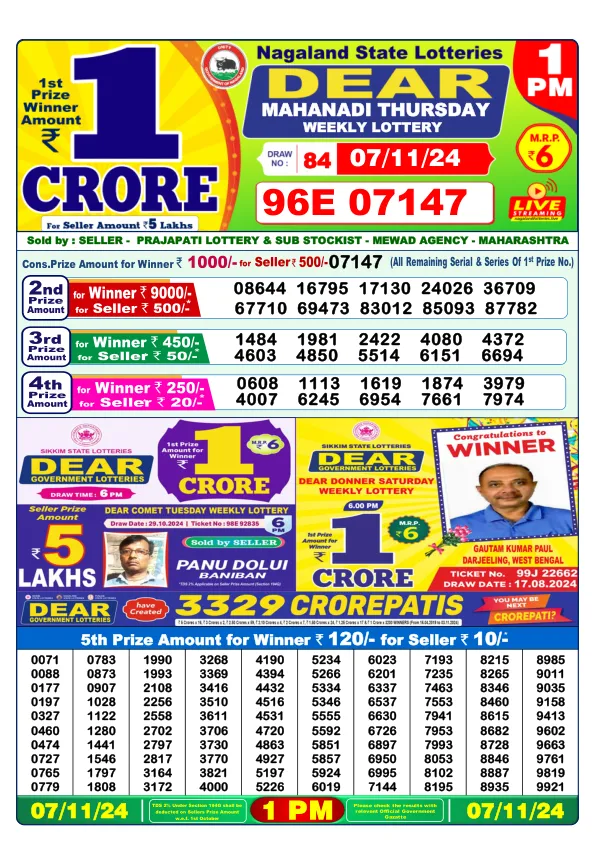 Lottery Sambad Result Today 07 11 24 1PM