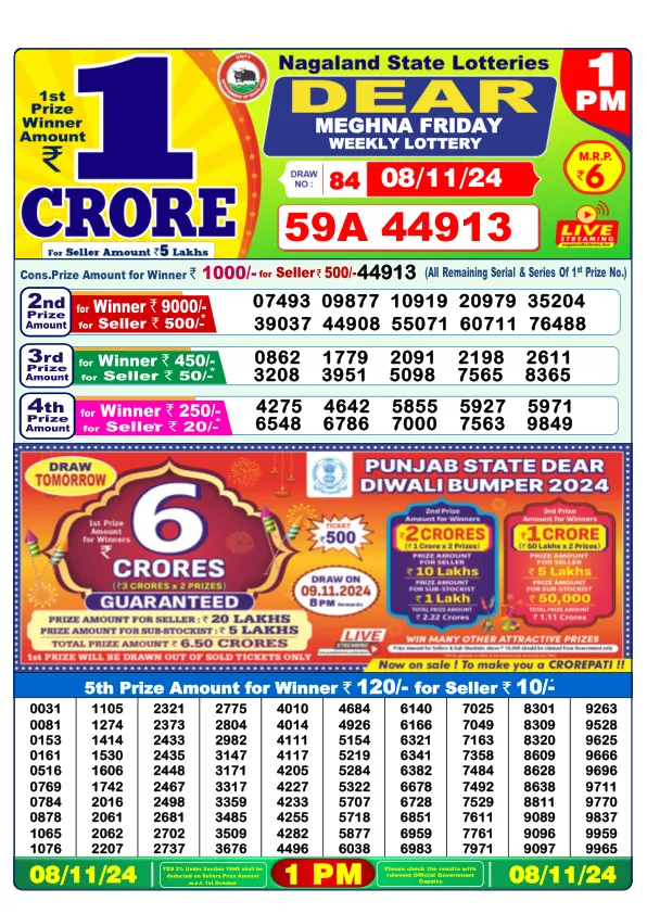 Lottery Sambad Result Today 08 11 24 1PM