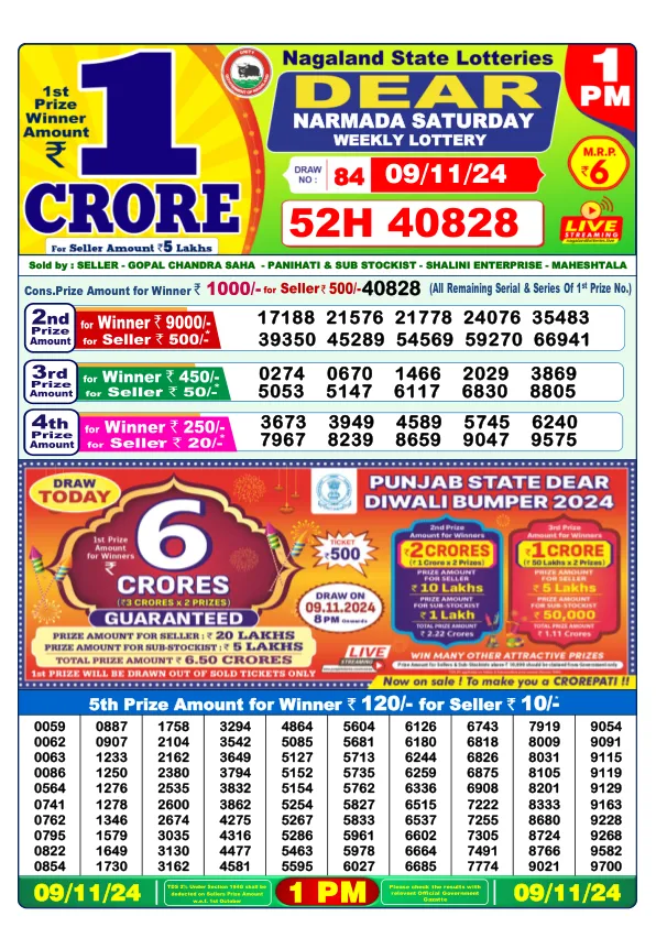 Lottery Sambad Result Today 09 11 24 1PM