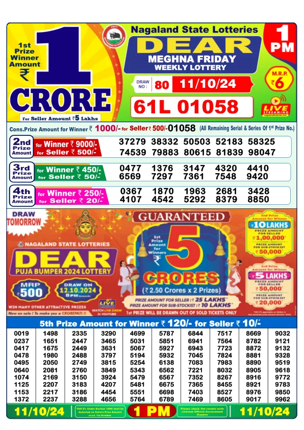 Lottery Sambad Result Today 11 10 24 1PM