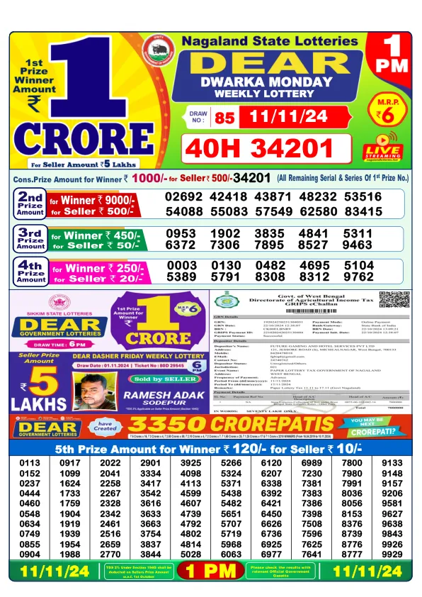 Lottery Sambad Result Today 11 11 24 1PM