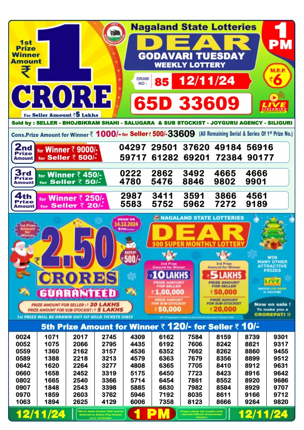 Lottery Sambad Result Today 12 11 24 1PM