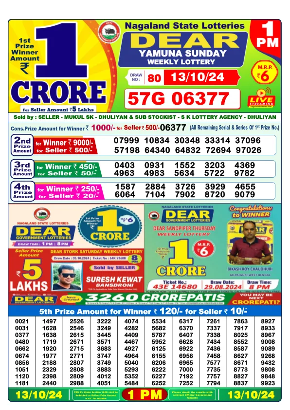 Lottery Sambad Result Today 13 10 24 1PM