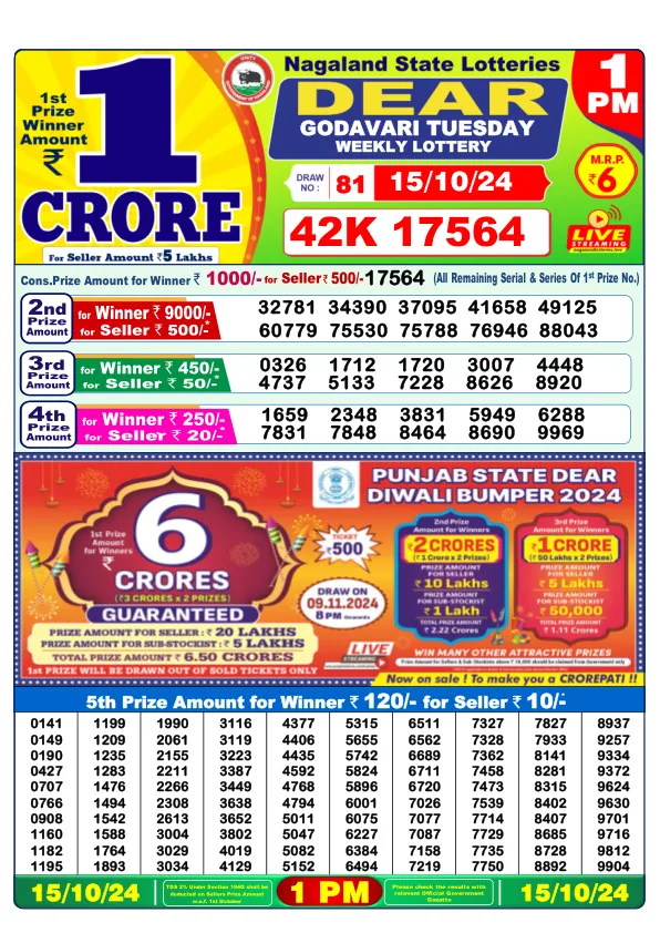 Lottery Sambad Result Today 15 10 24 1PM