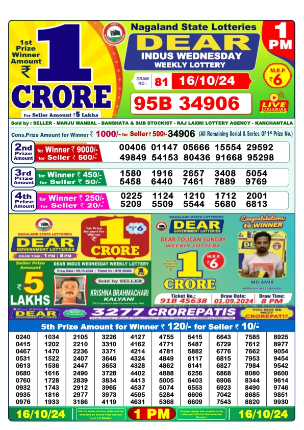 Lottery Sambad Result Today 16 10 24 1PM