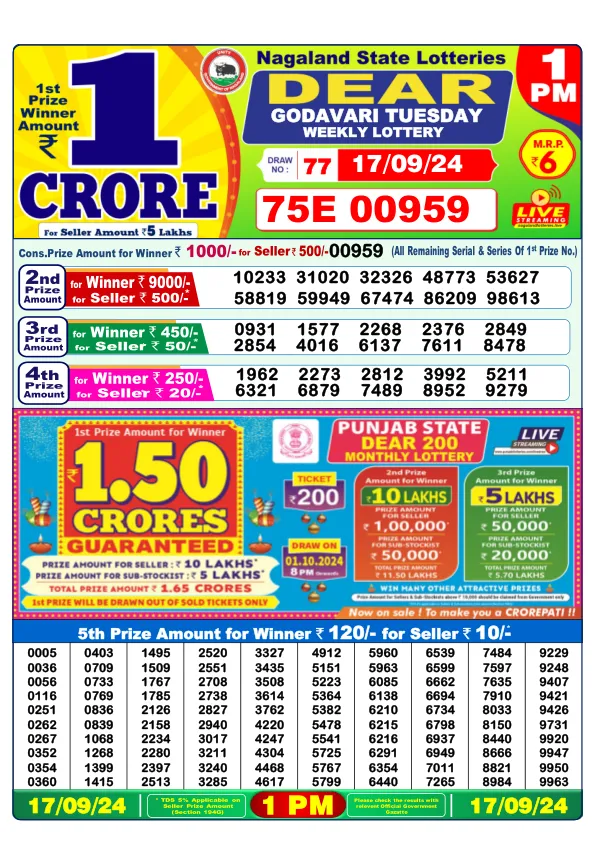 Lottery Sambad Result Today 17 09 24 1PM