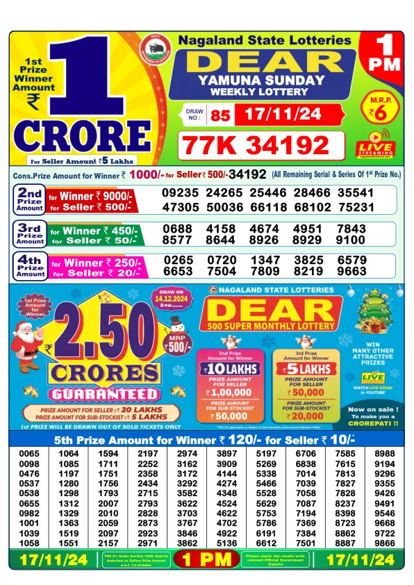 Lottery Sambad Result Today 17 11 24 1PM