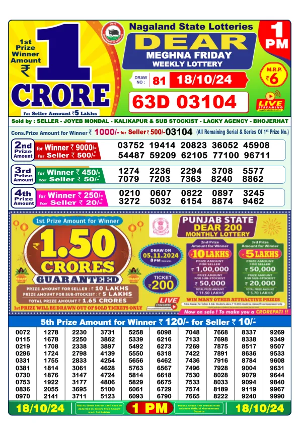 Lottery Sambad Result Today 18 10 24 1PM