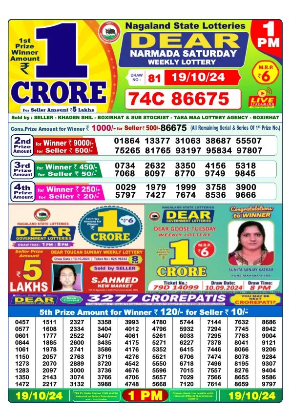 Lottery Sambad Result Today 19 10 24 1PM