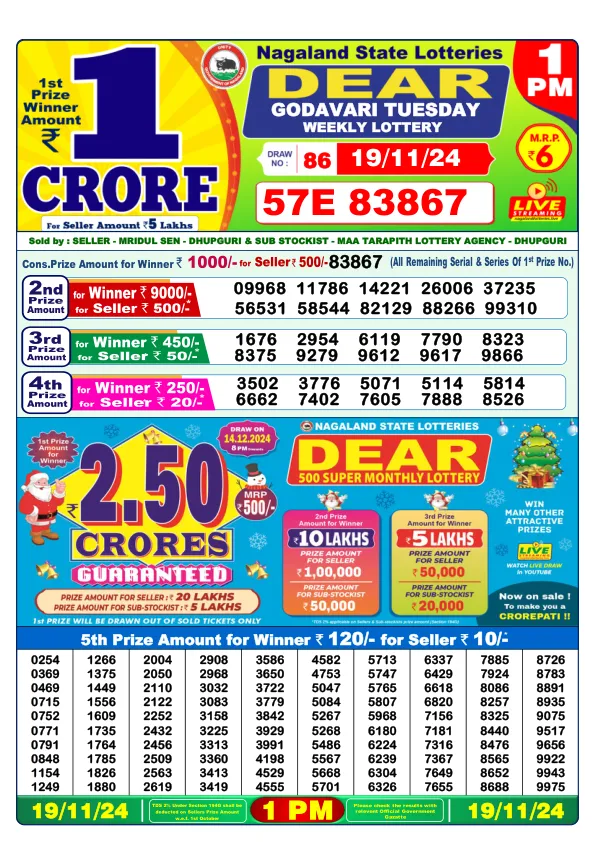 Lottery Sambad Result Today 19 11 24 1PM