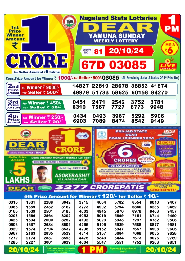 Lottery Sambad Result Today 20 10 24 1PM