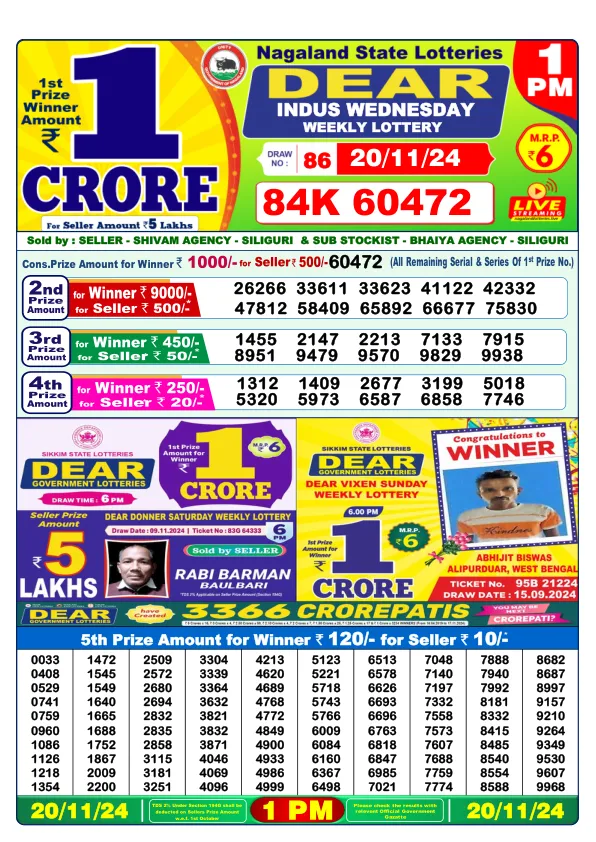 Lottery Sambad Result Today 20 11 24 1PM