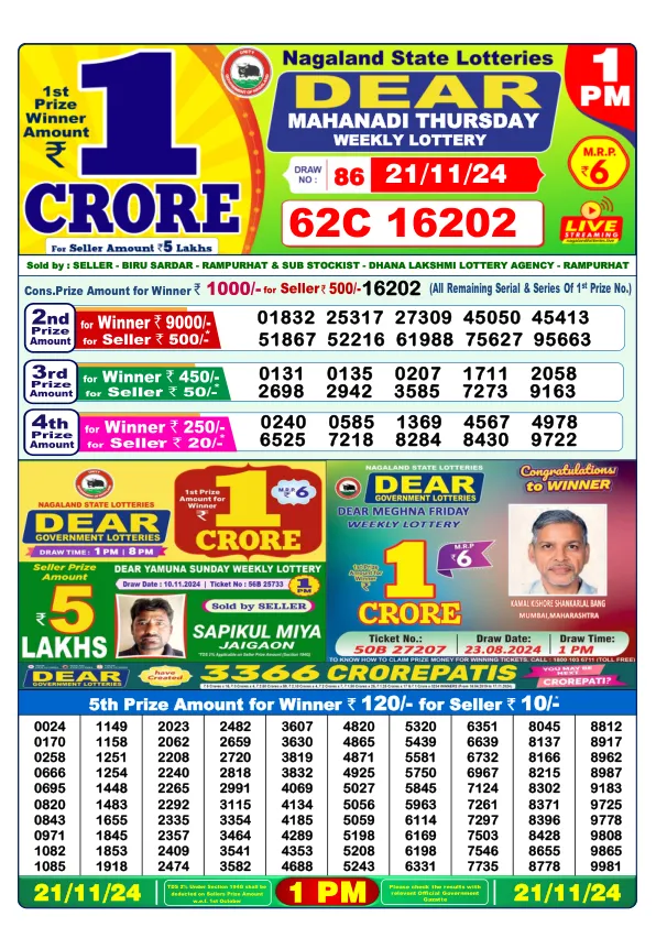 Lottery Sambad Result Today 21 11 24 1PM