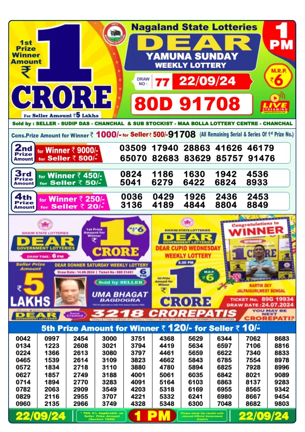 Lottery Sambad Result Today 22 09 24 1PM