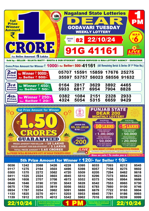 Lottery Sambad Result Today 22 10 24 1PM