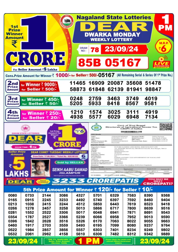 Lottery Sambad Result Today 23 09 24 1PM