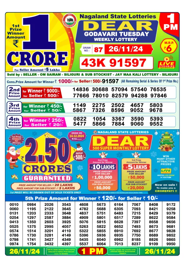 Lottery Sambad Result Today 26 11 24 1PM