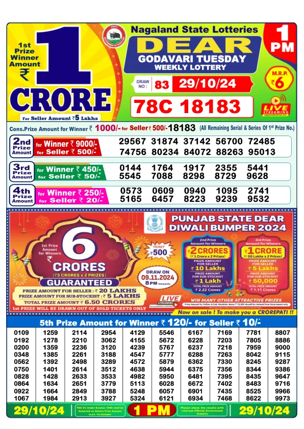 Lottery Sambad Result Today 29 10 24 1PM