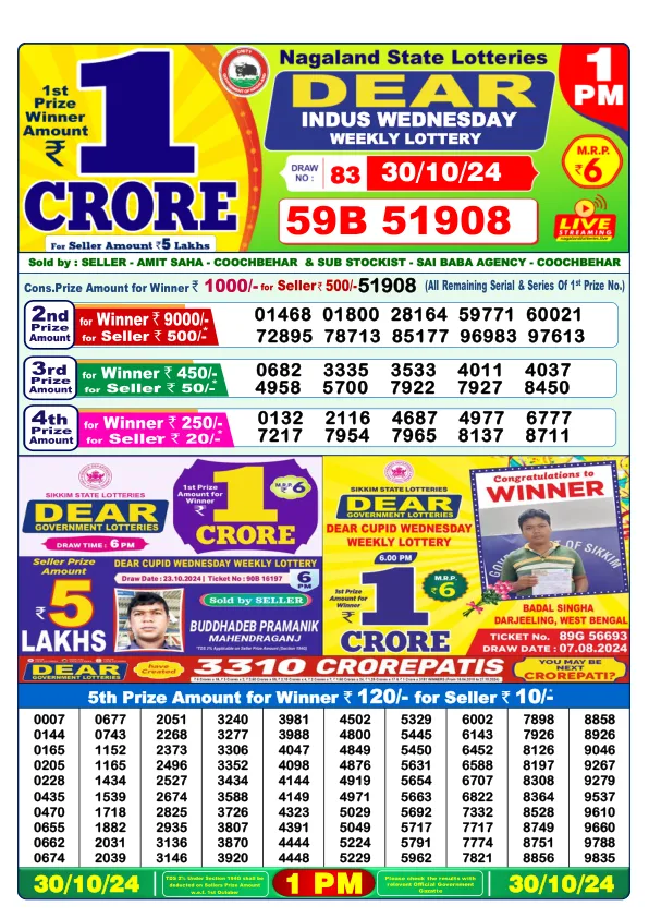 Lottery Sambad Result Today 30 10 24 1PM