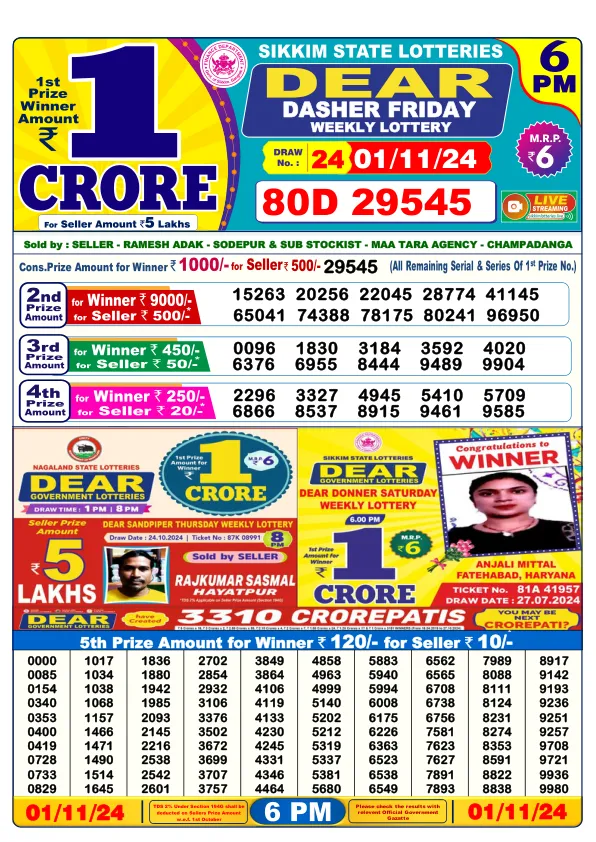 Lottery Sambad Result Today 01 11 24 6PM