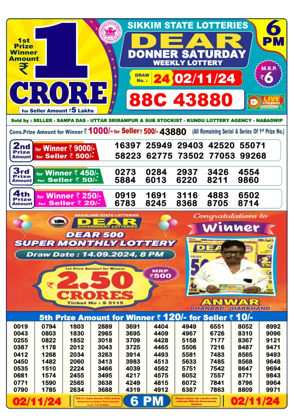 Lottery Sambad Result Today 02 11 24 6PM