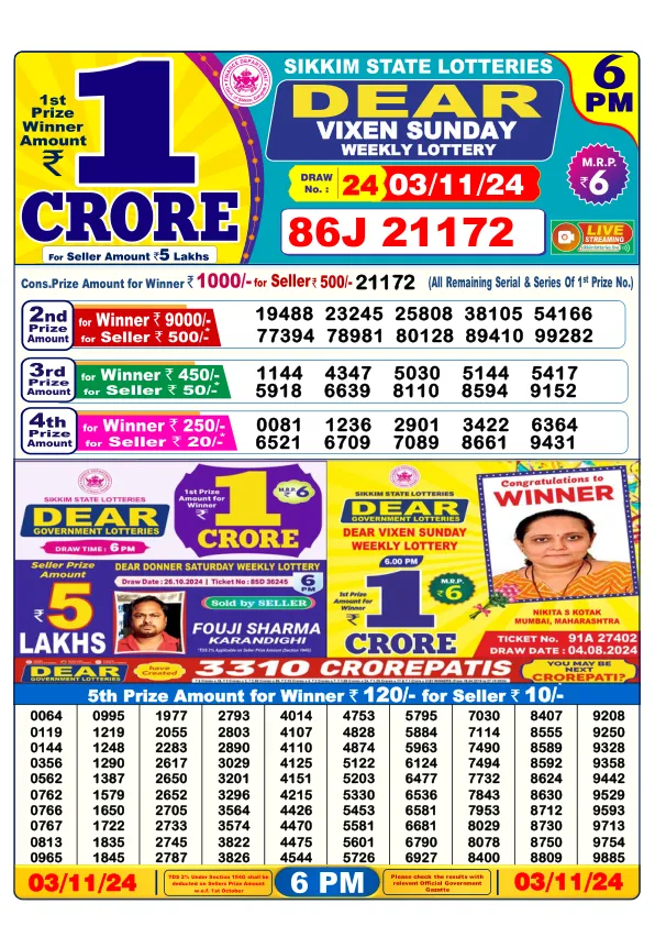 Lottery Sambad Result Today 03 11 24 6PM