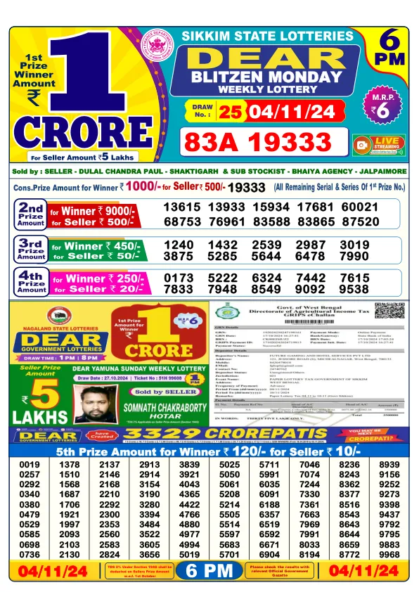 Lottery Sambad Result Today 04 11 24 6PM