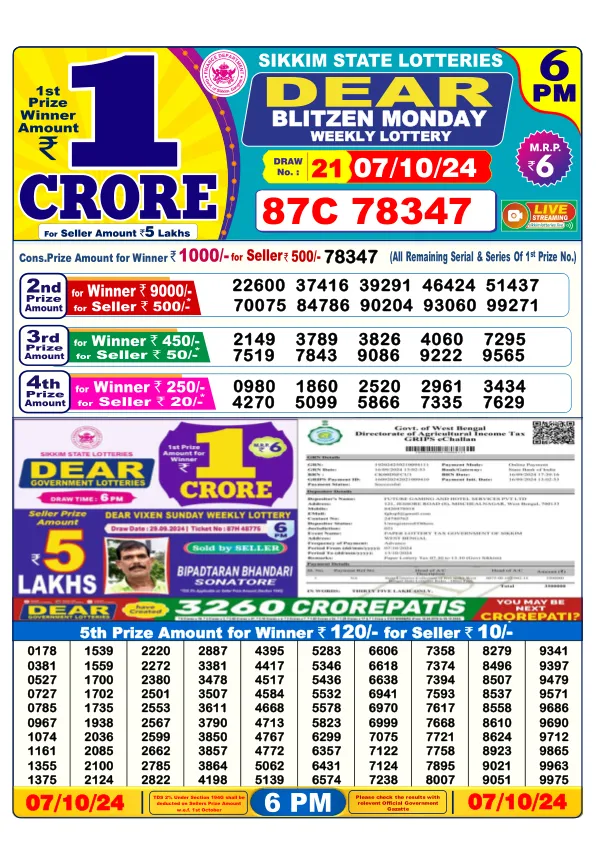 Lottery Sambad Result Today 07 10 24 6PM