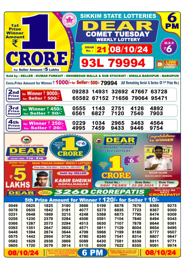 Lottery Sambad Result Today 08 10 24 6PM