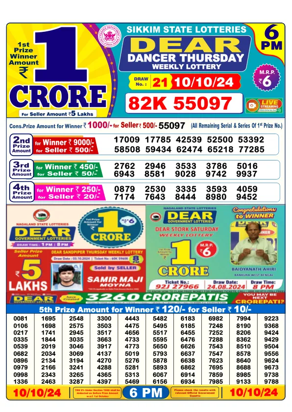 Lottery Sambad Result Today 10 10 24 6PM