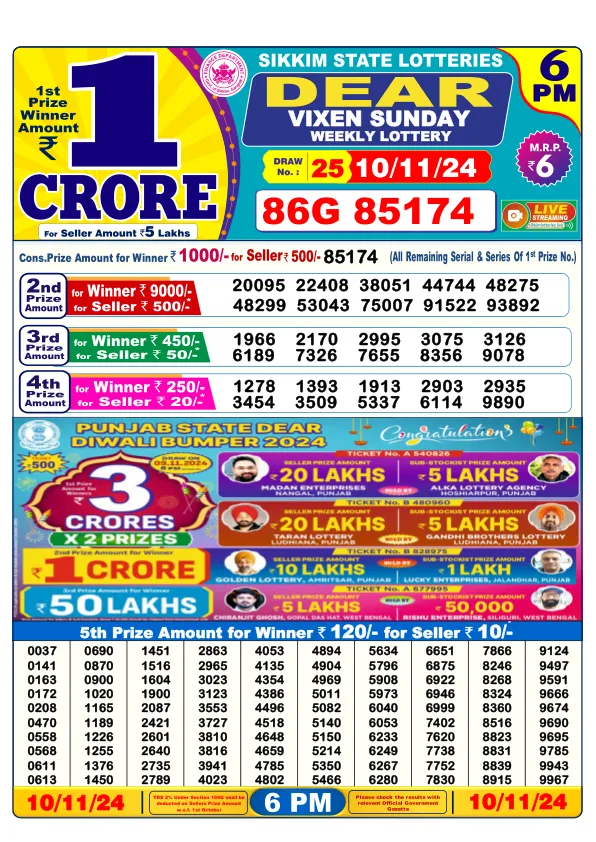 Lottery Sambad Result Today 10 11 24 6PM