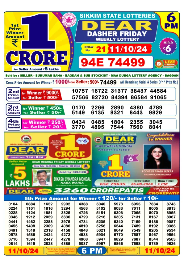 Lottery Sambad Result Today 11 10 24 6PM