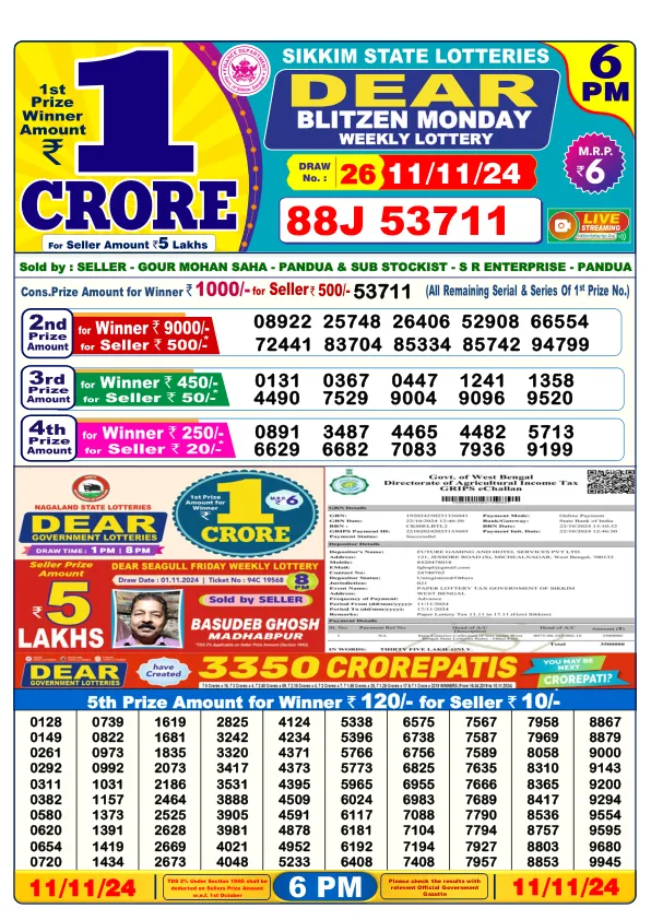 Lottery Sambad Result Today 11 11 24 6PM