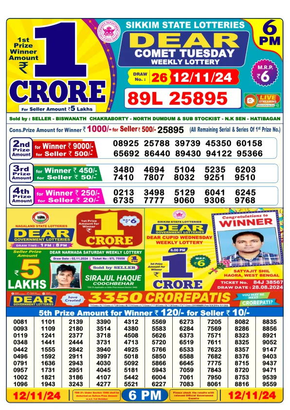 Lottery Sambad Result Today 12 11 24 6PM