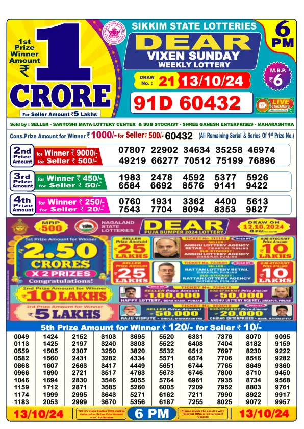 Lottery Sambad Result Today 13 10 24 6PM