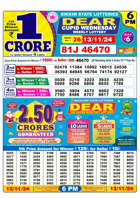 Lottery Sambad Result Today 13 11 24 6PM