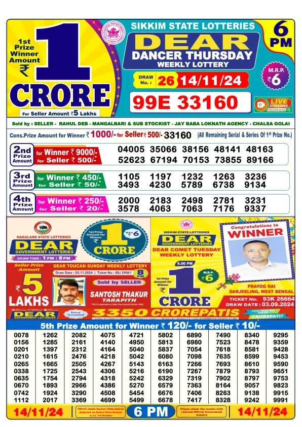 Lottery Sambad Result Today 14 11 24 6PM