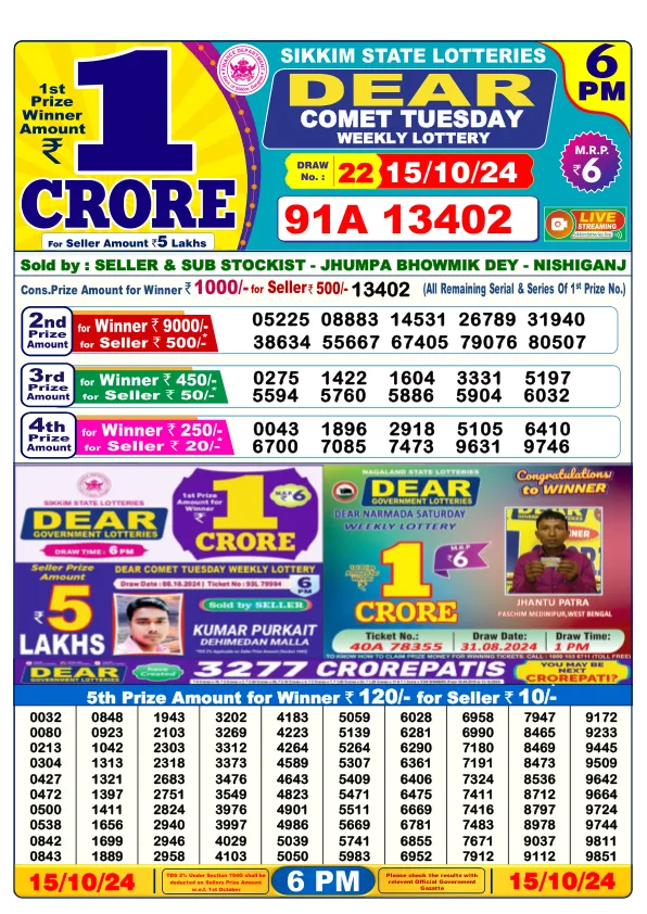 Lottery Sambad Result Today 15 10 24 6PM