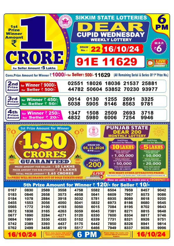 Lottery Sambad Result Today 16 10 24 6PM