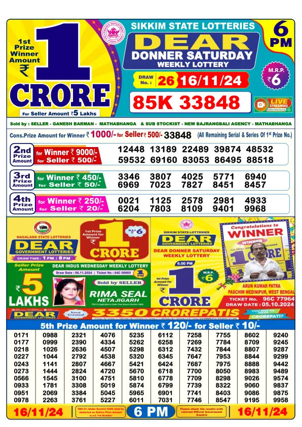 Lottery Sambad Result Today 16 11 24 6PM