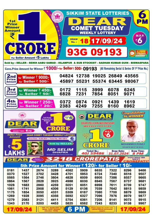 Lottery Sambad Result Today 17 09 24 6PM