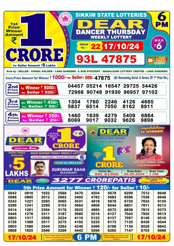 Lottery Sambad Result Today 17 10 24 6PM