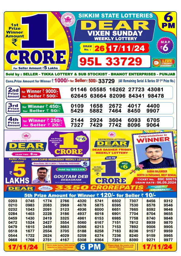 Lottery Sambad Result Today 17 11 24 6PM