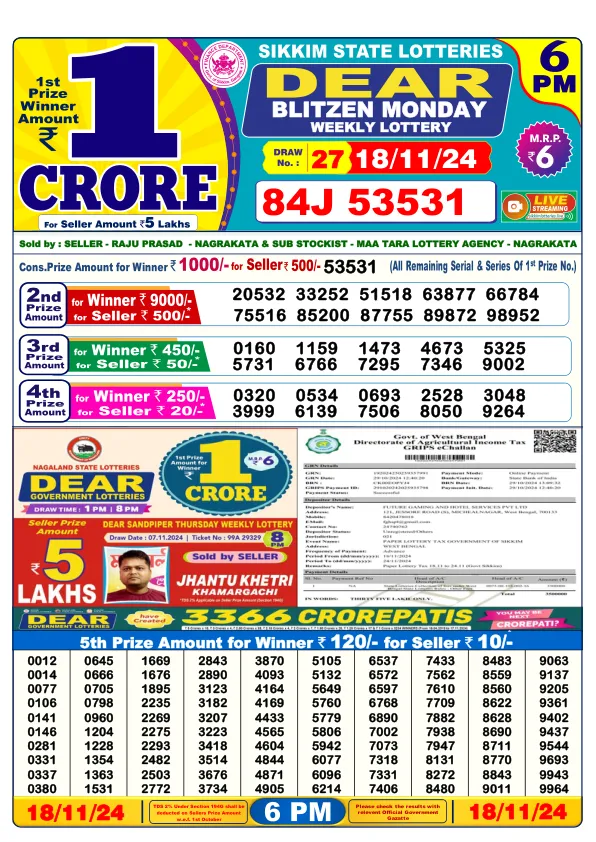 Lottery Sambad Result Today 18 11 24 6PM