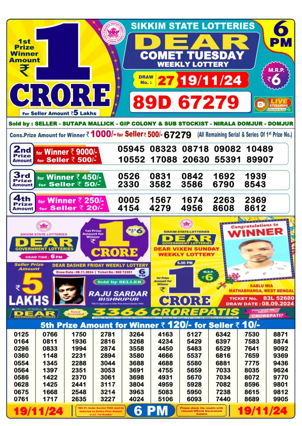 Lottery Sambad Result Today 19 11 24 6PM