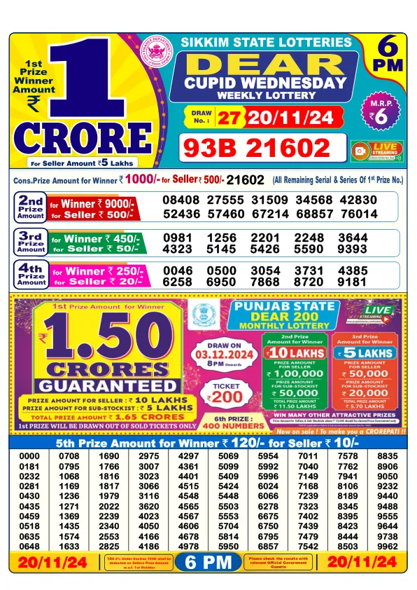 Lottery Sambad Result Today 20 11 24 6PM