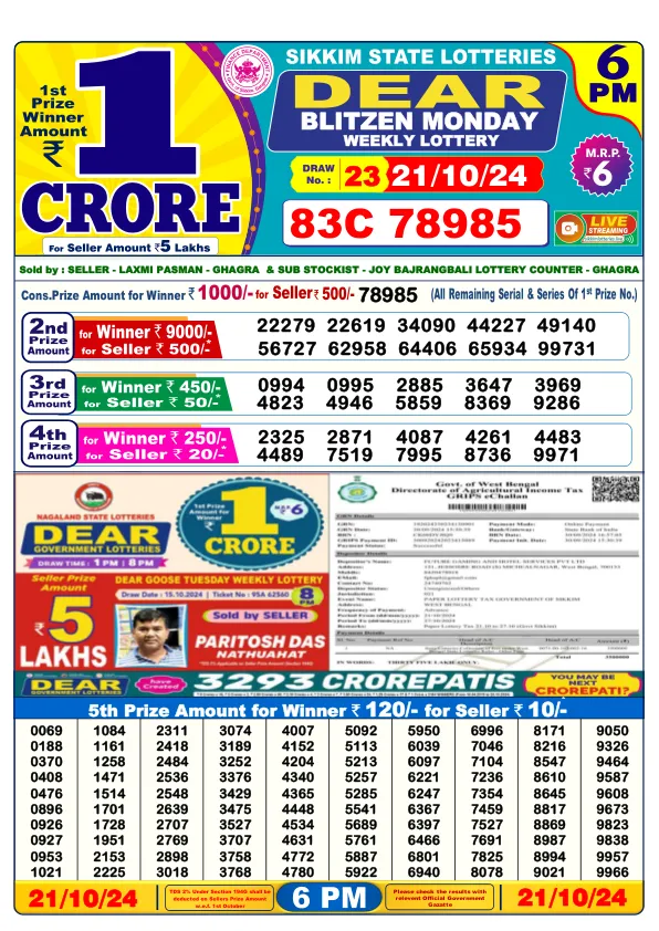 Lottery Sambad Result Today 21 10 24 6PM