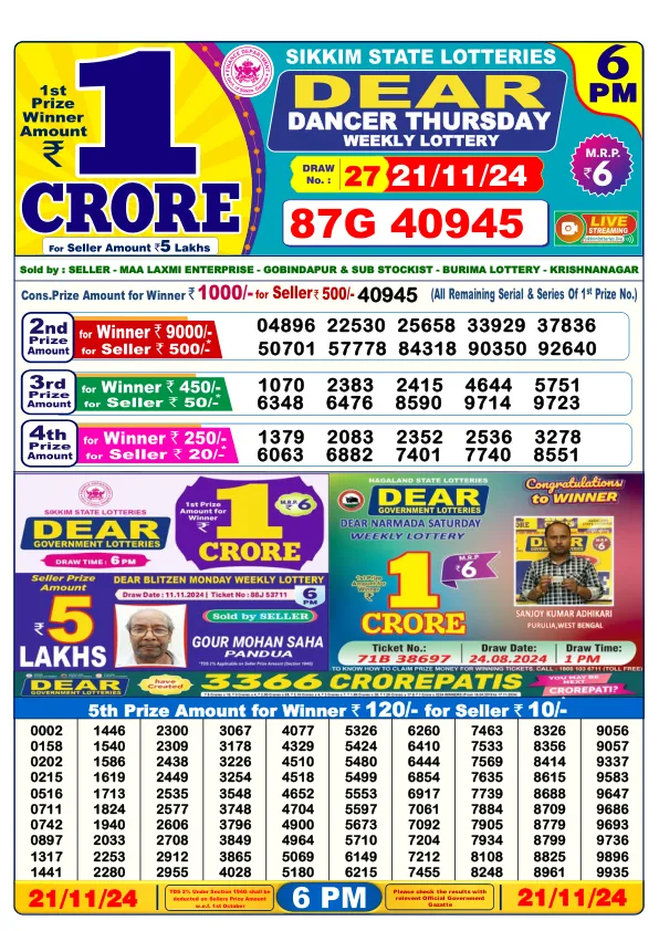 Lottery Sambad Result Today 21 11 24 6PM