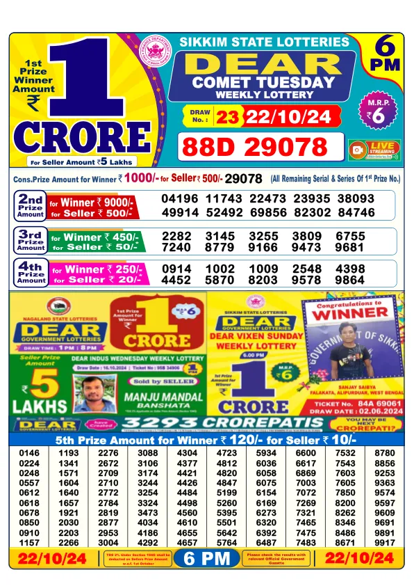 Lottery Sambad Result Today 22 10 24 6PM